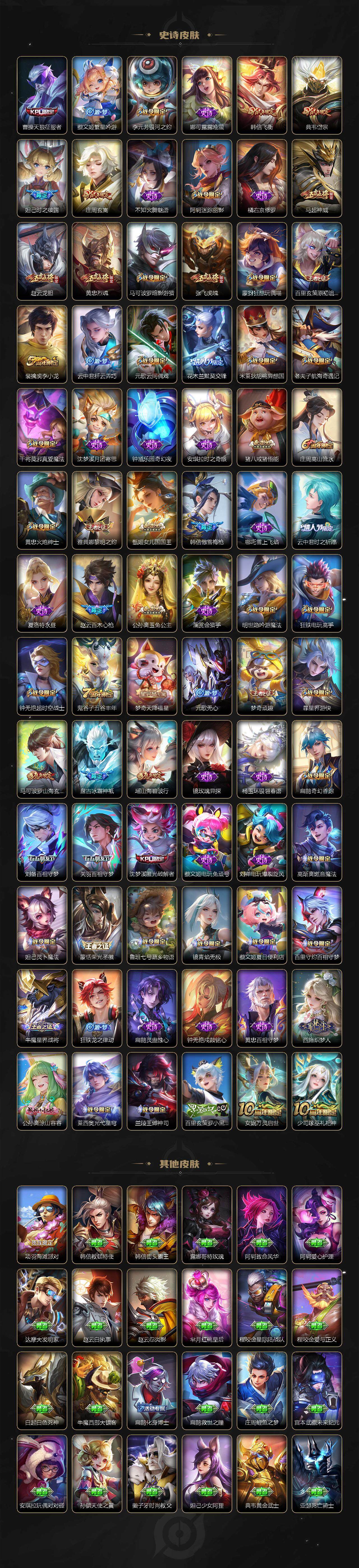 WZLE41610王者荣耀账号详情图7