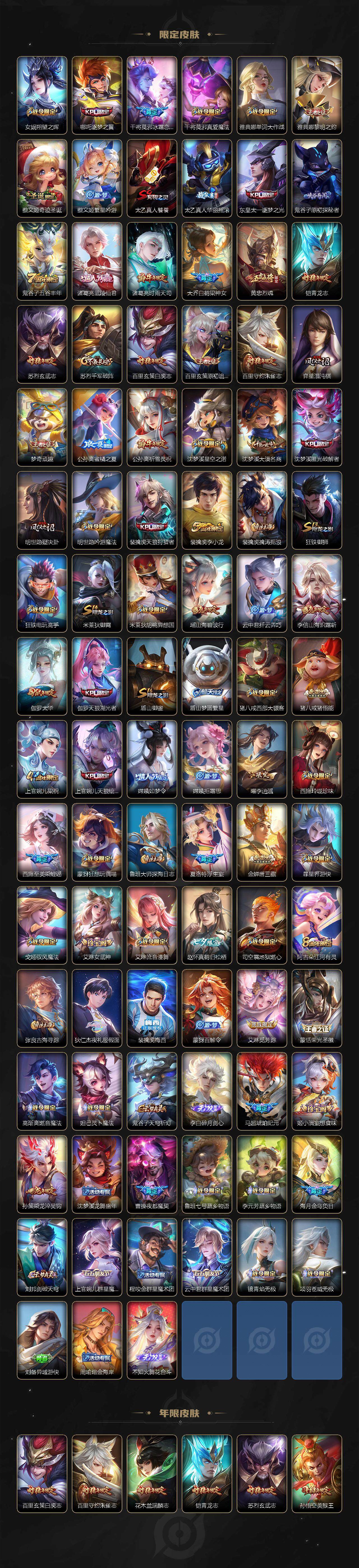 WZCMW41654王者荣耀账号详情图4