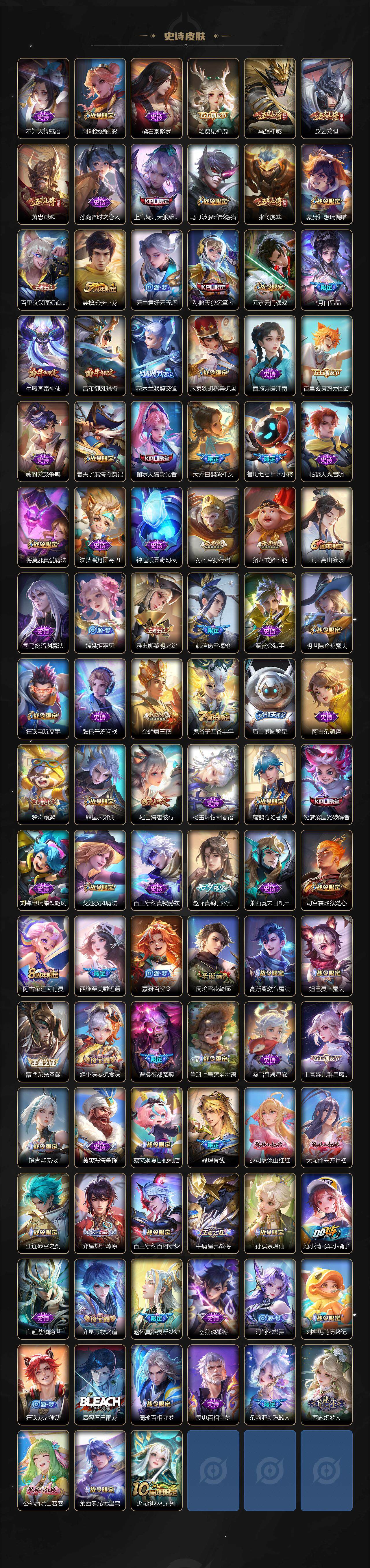 WZCMW41654王者荣耀账号详情图7