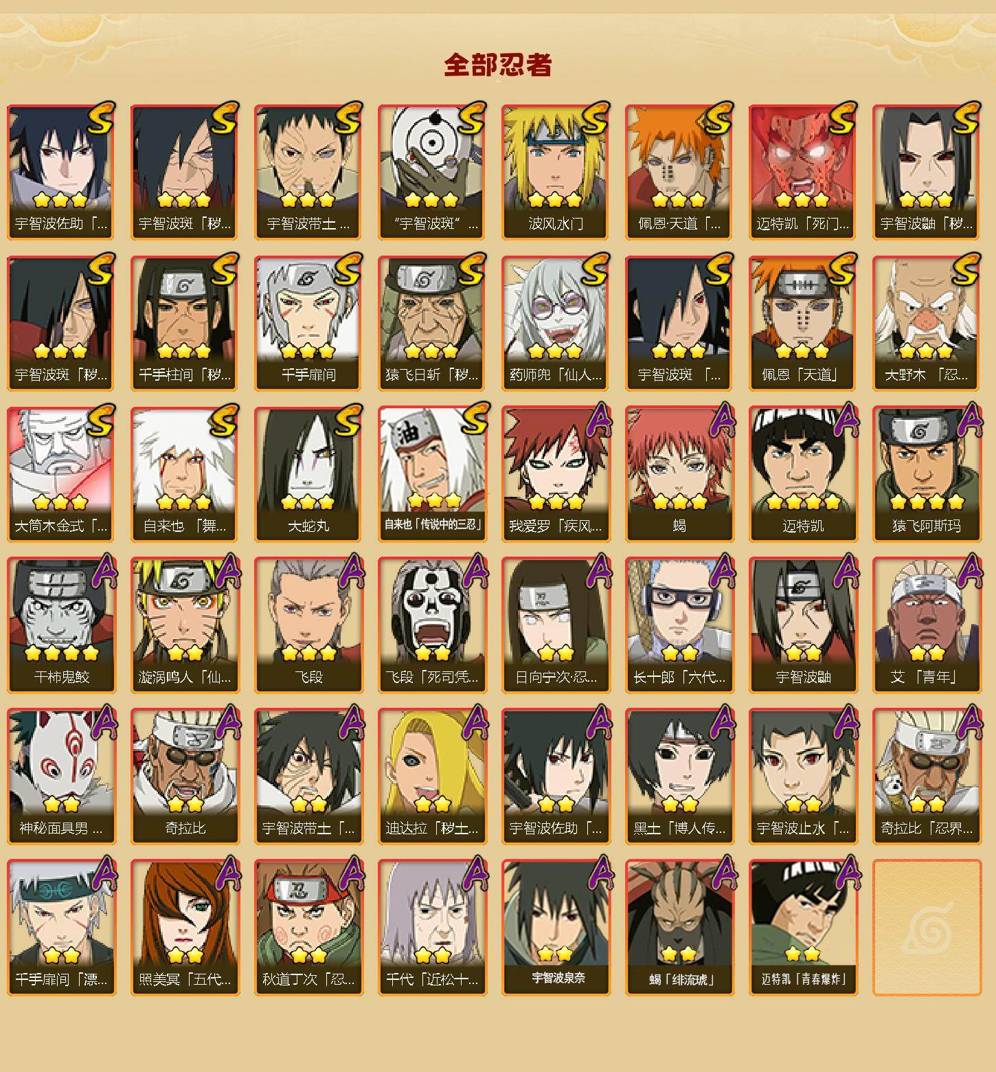 HYCMW46475火影忍者账号详情图2