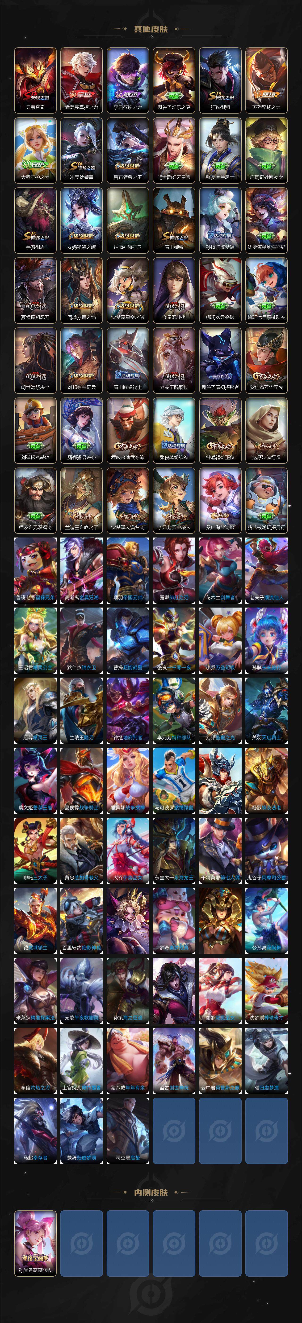 WZKG451318王者荣耀账号详情图5