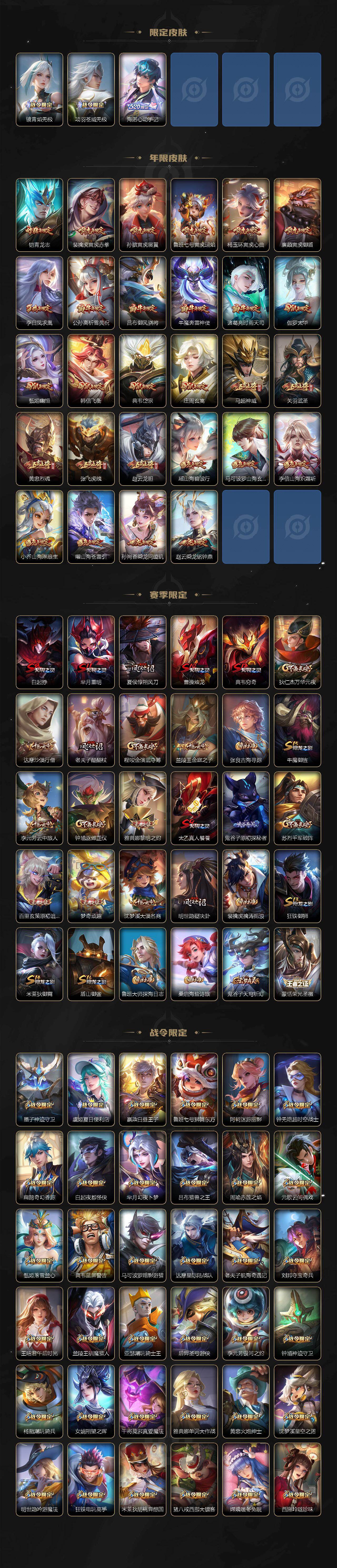 WZCMW4144544王者荣耀账号详情图6