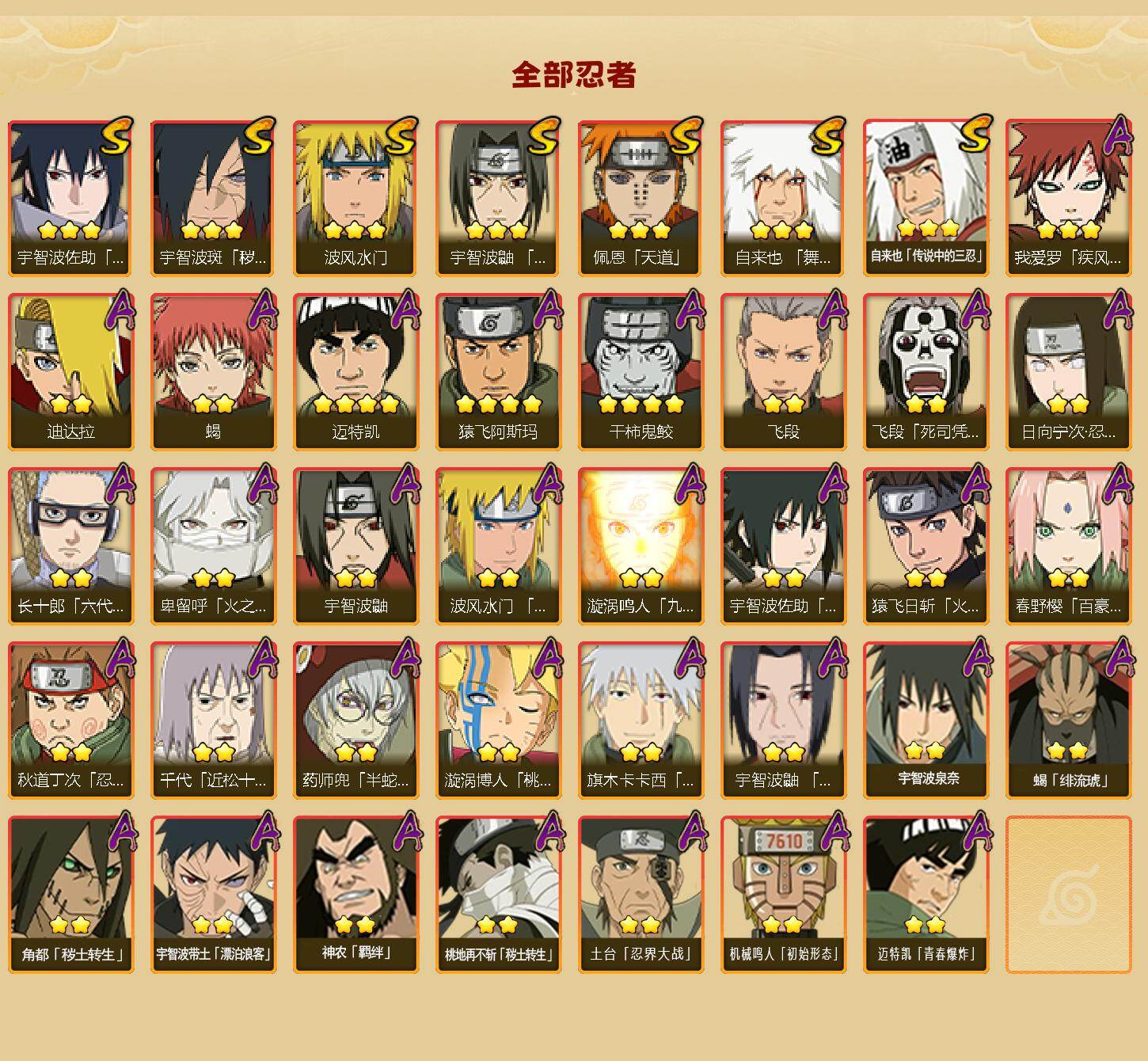 HYCMW46436火影忍者账号详情图3