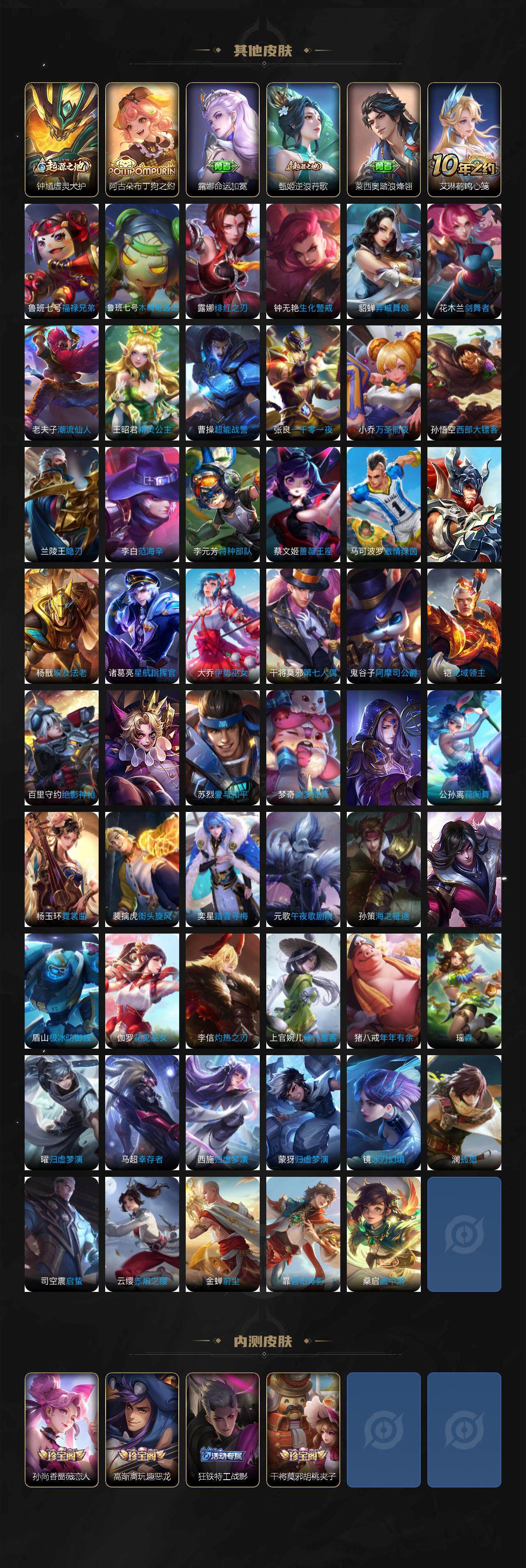 WZLX417558王者荣耀账号详情图6