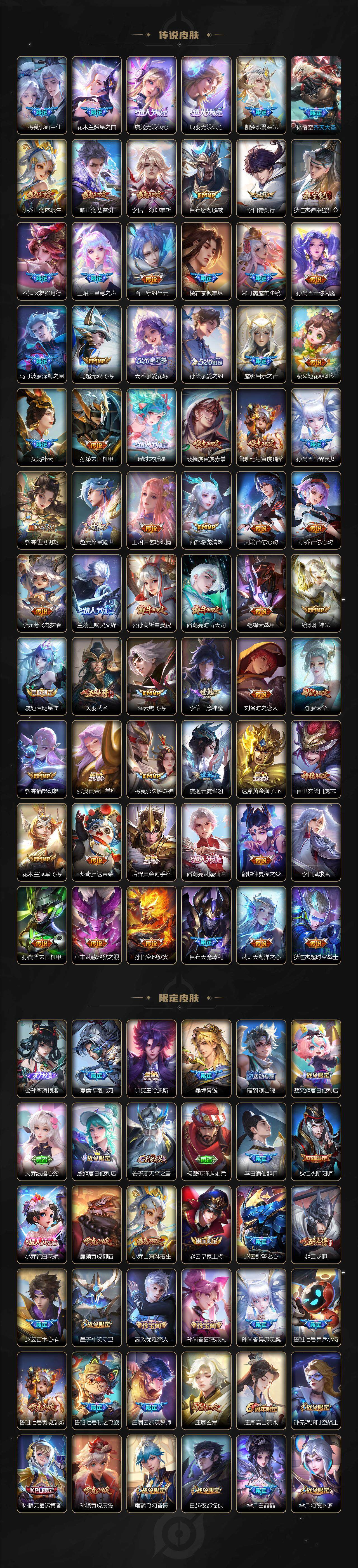 WZ0345971王者荣耀账号详情图3