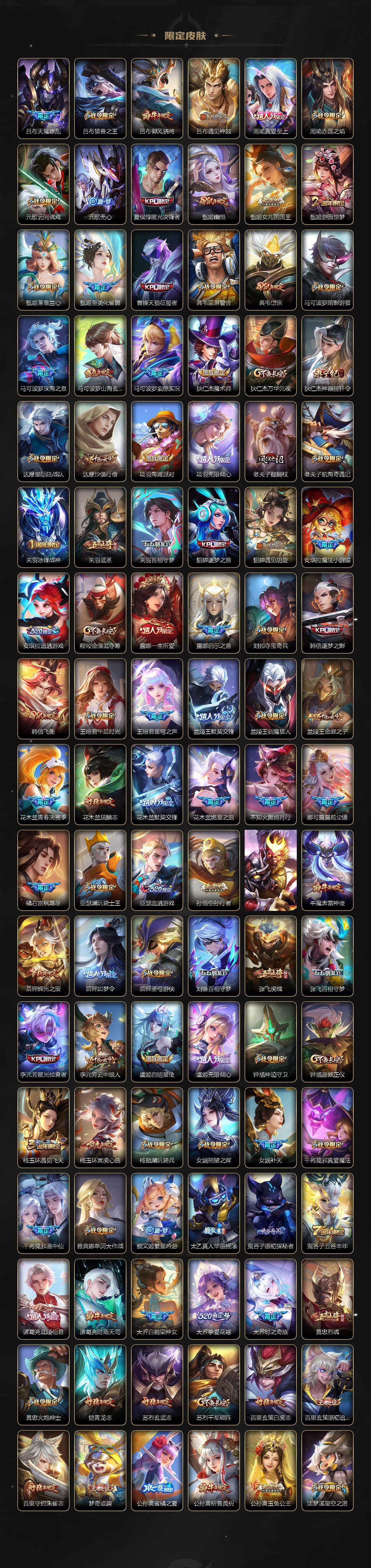 WZ0345971王者荣耀账号详情图4