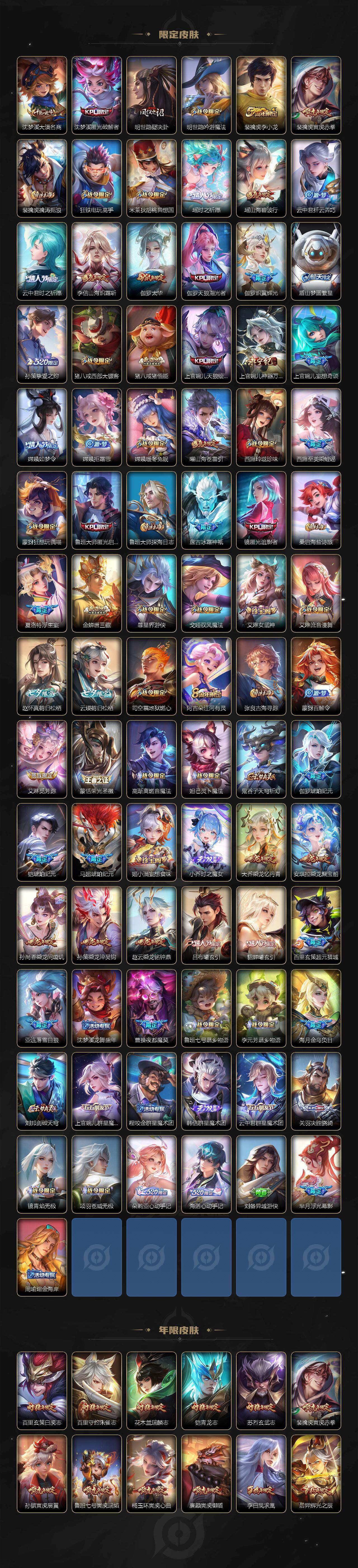 WZ0345971王者荣耀账号详情图5