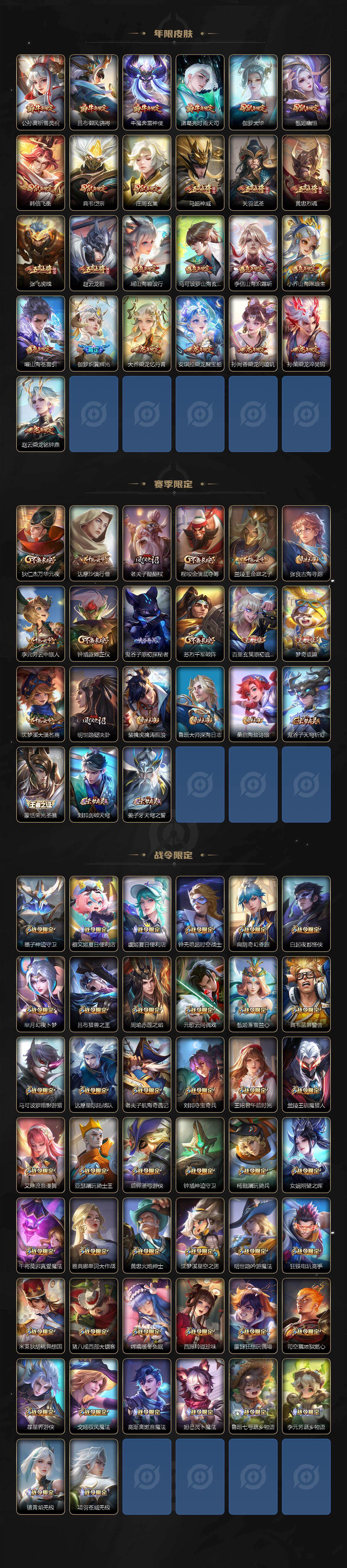 WZ0345971王者荣耀账号详情图6