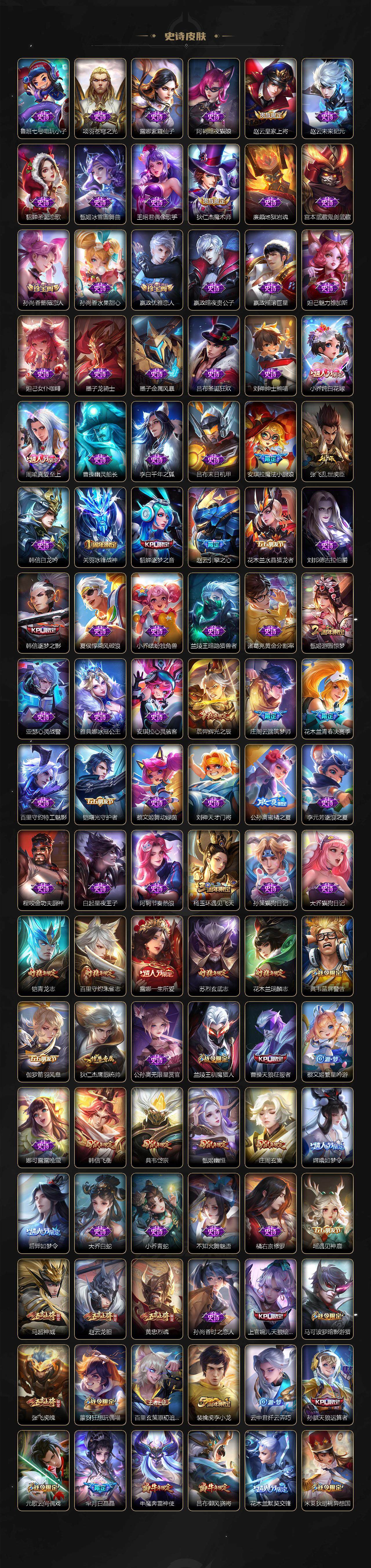 WZ0345971王者荣耀账号详情图7