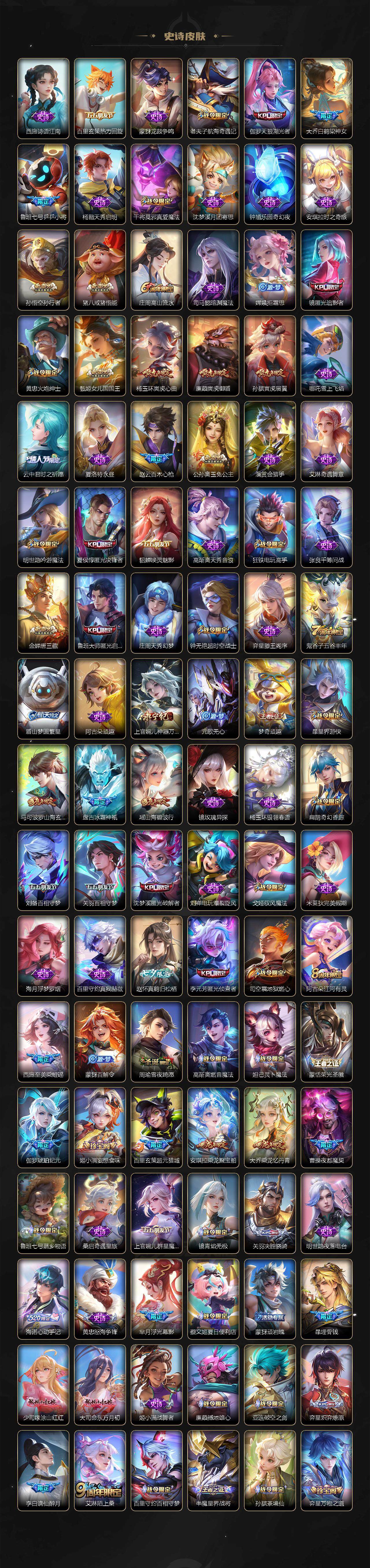 WZ0345971王者荣耀账号详情图8