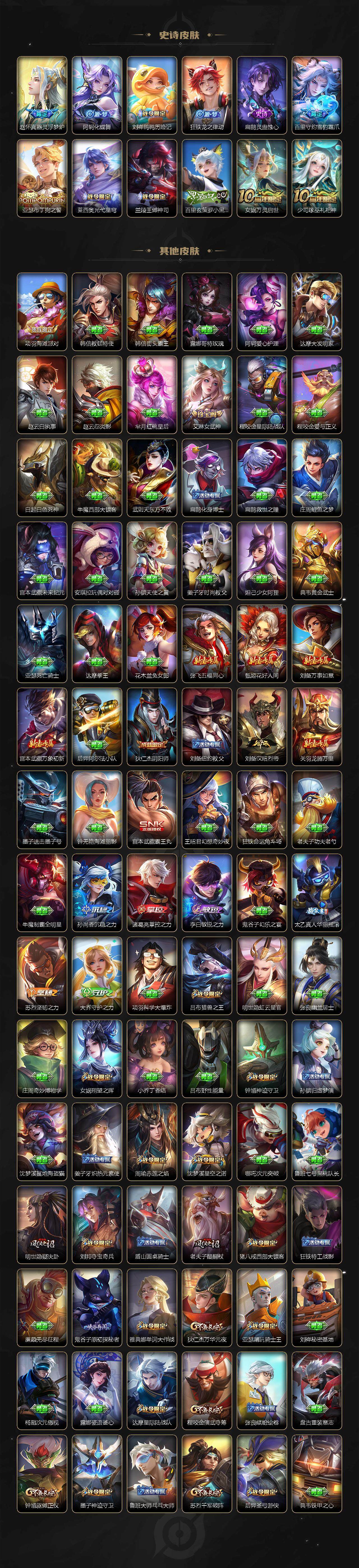 WZ0345971王者荣耀账号详情图9