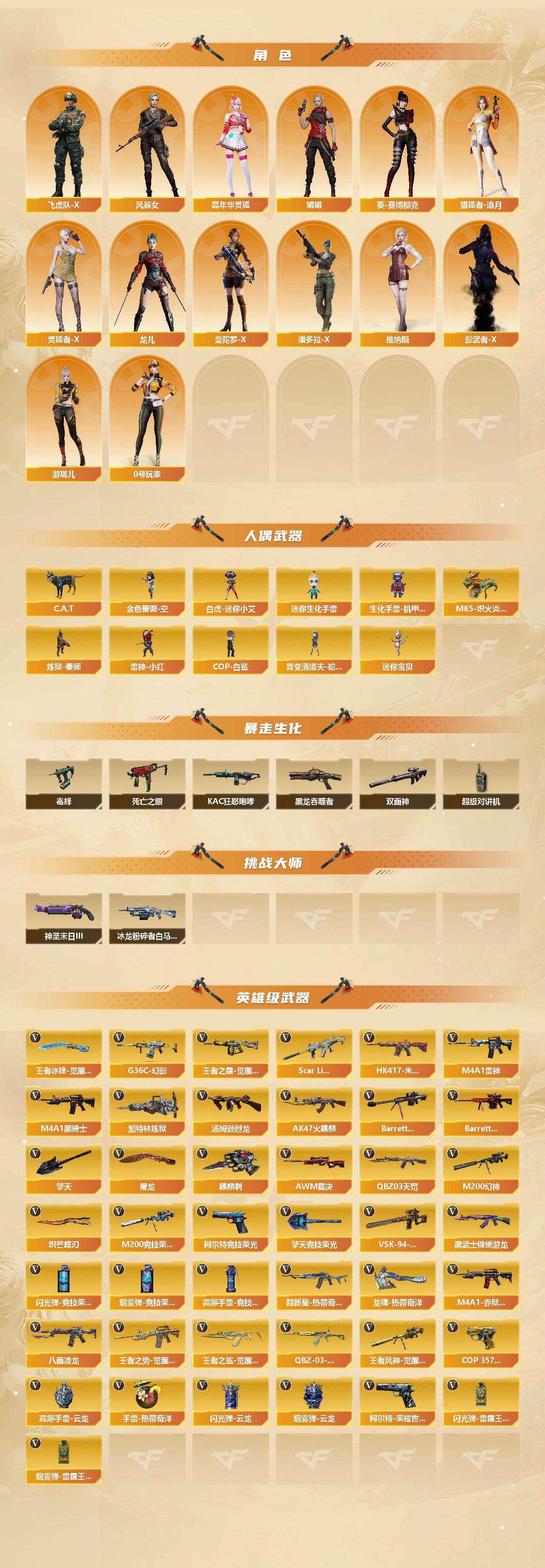 CFCMW422186穿越火线账号详情图4