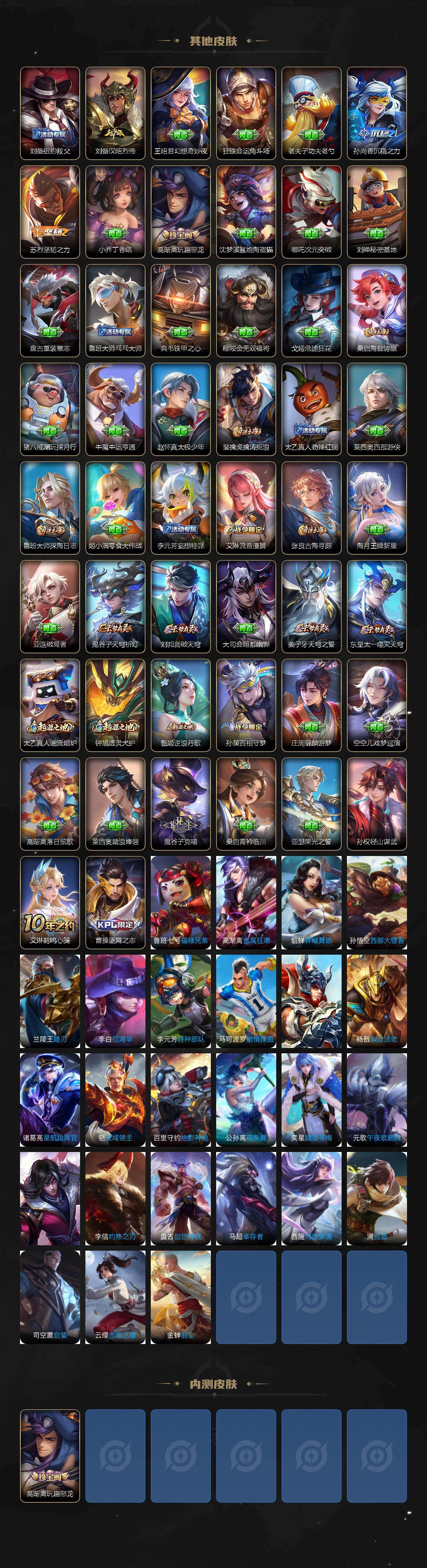 WZJZ425707王者荣耀账号详情图3