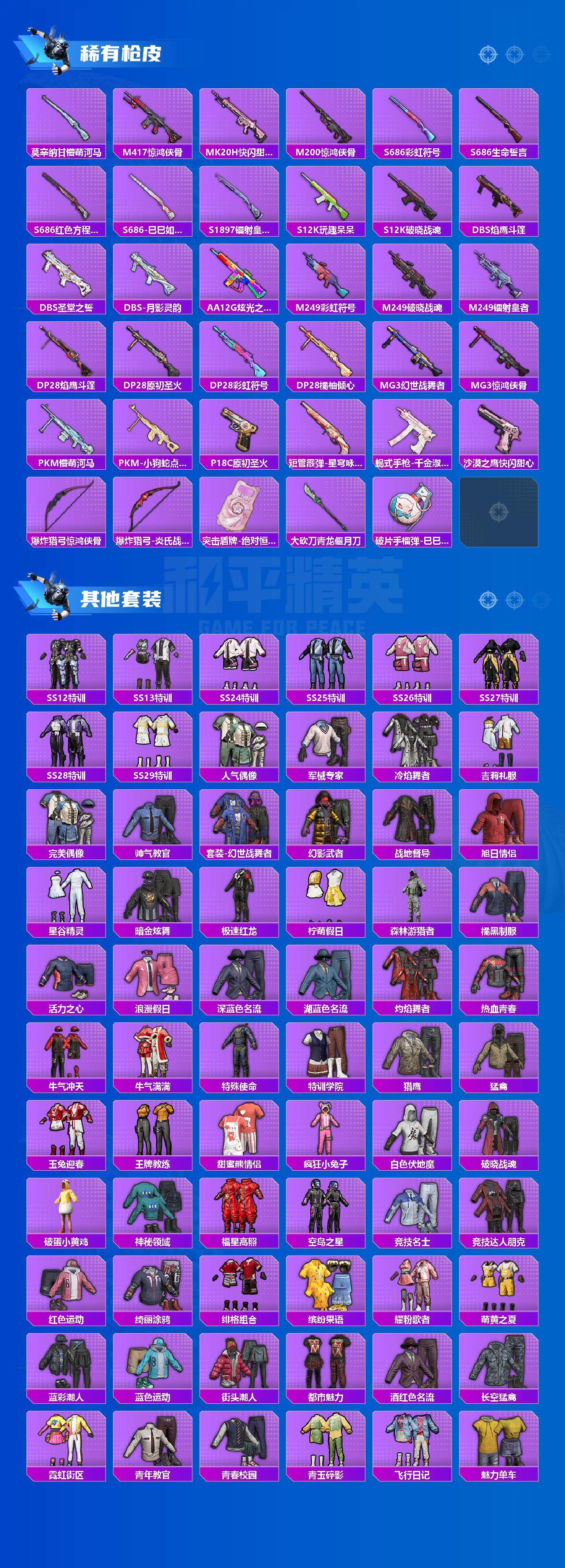 HPCMW42846和平精英账号详情图3