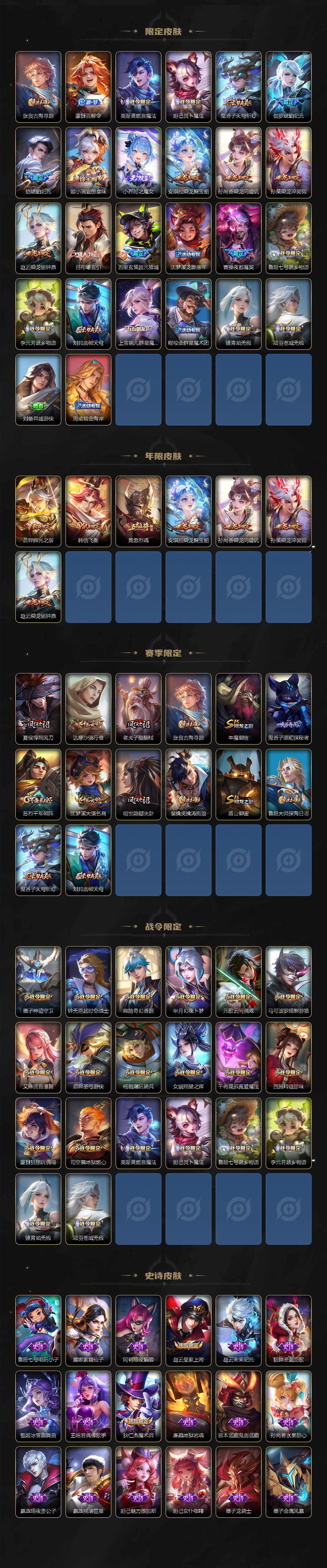 WZ0346015王者荣耀账号详情图3