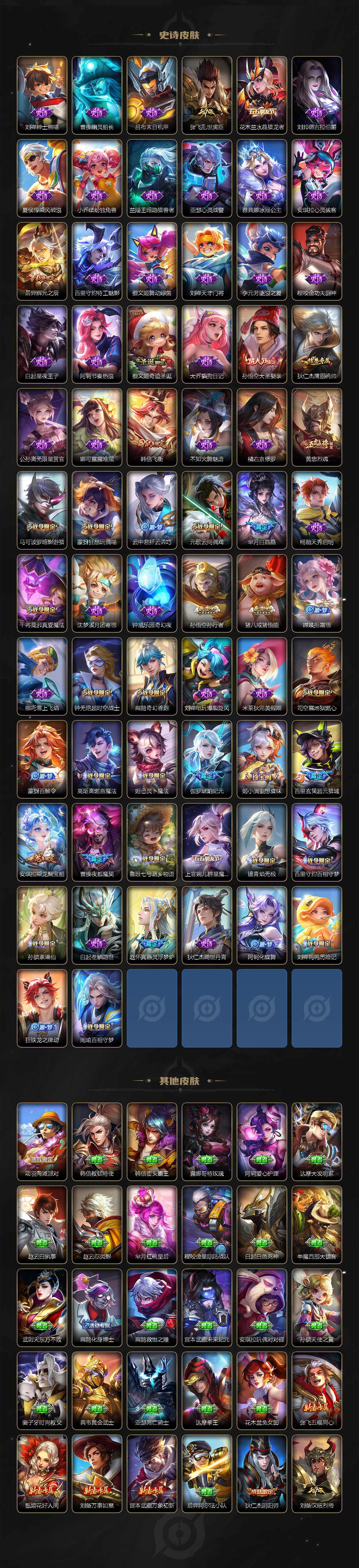 WZ0346015王者荣耀账号详情图4