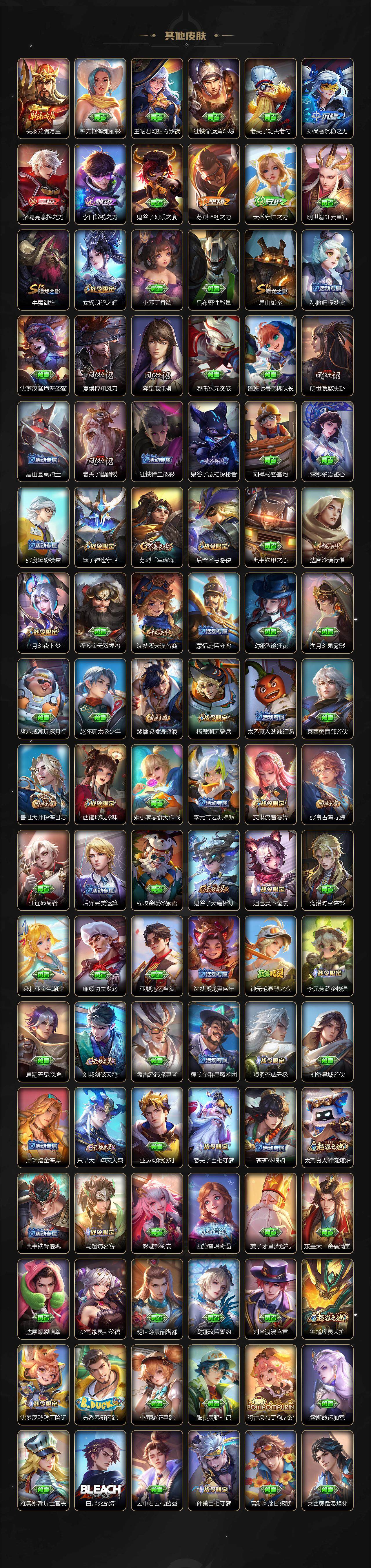 WZ0346015王者荣耀账号详情图5