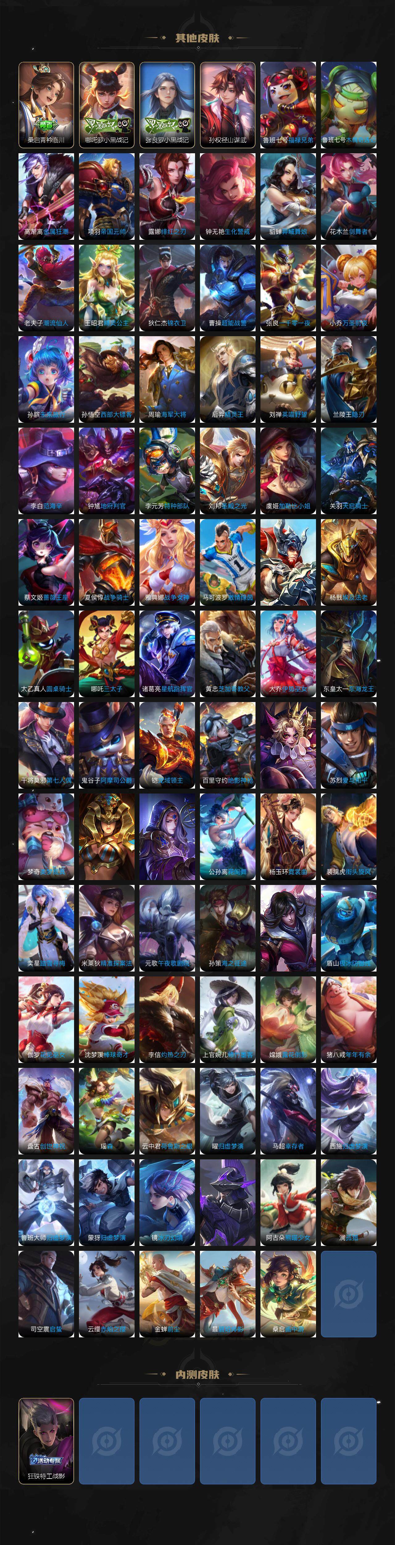 WZ0346015王者荣耀账号详情图6