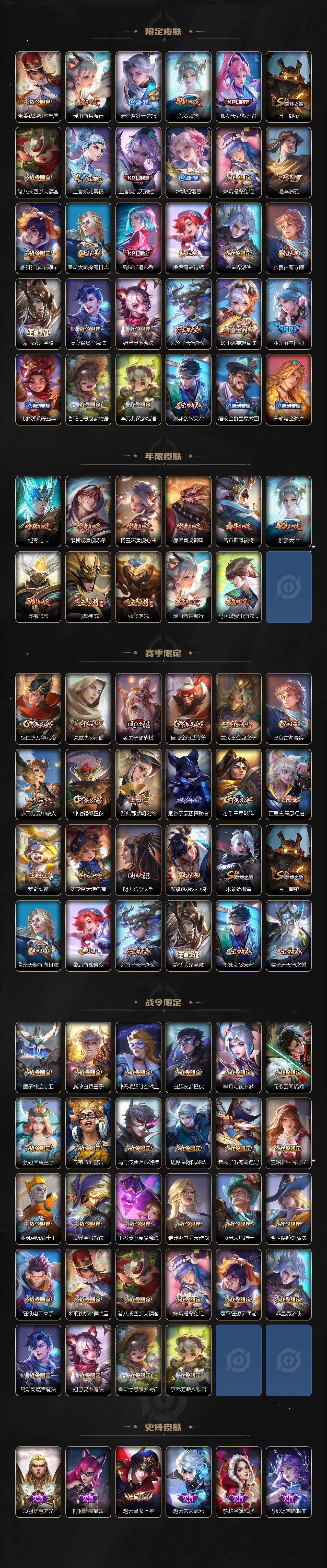 WZEY42722王者荣耀账号详情图4