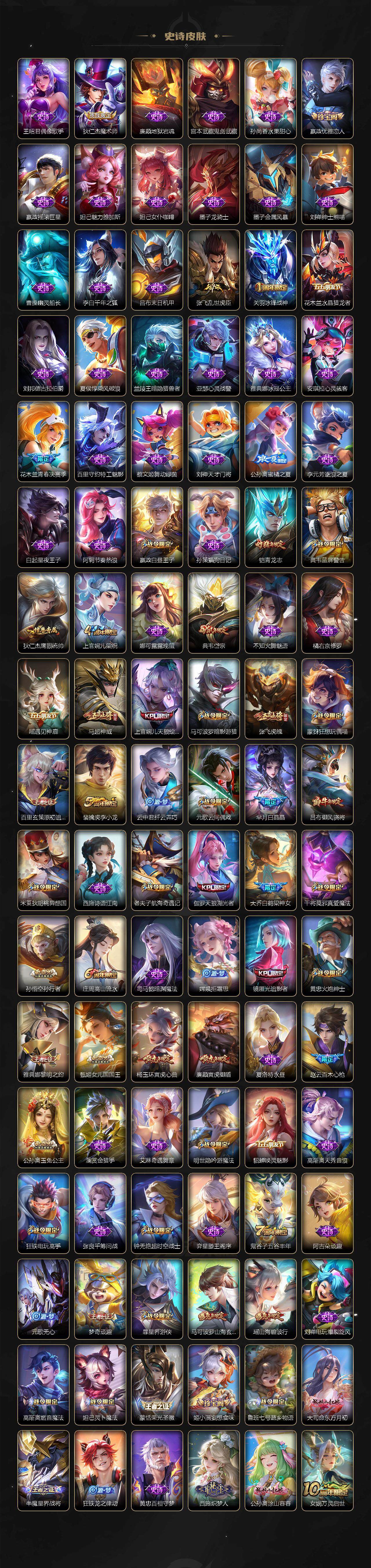 WZEY42722王者荣耀账号详情图5