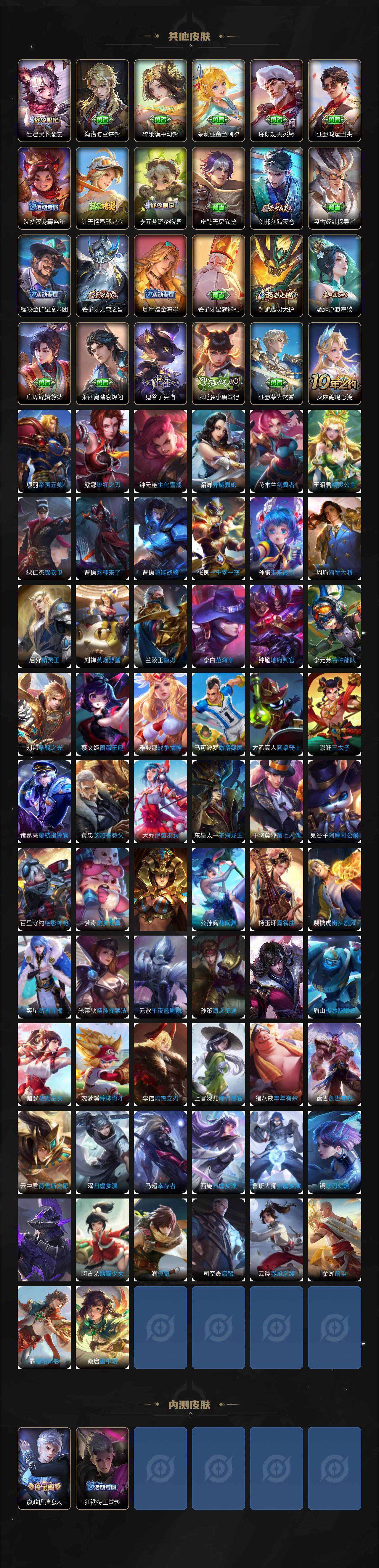 WZEY42722王者荣耀账号详情图7