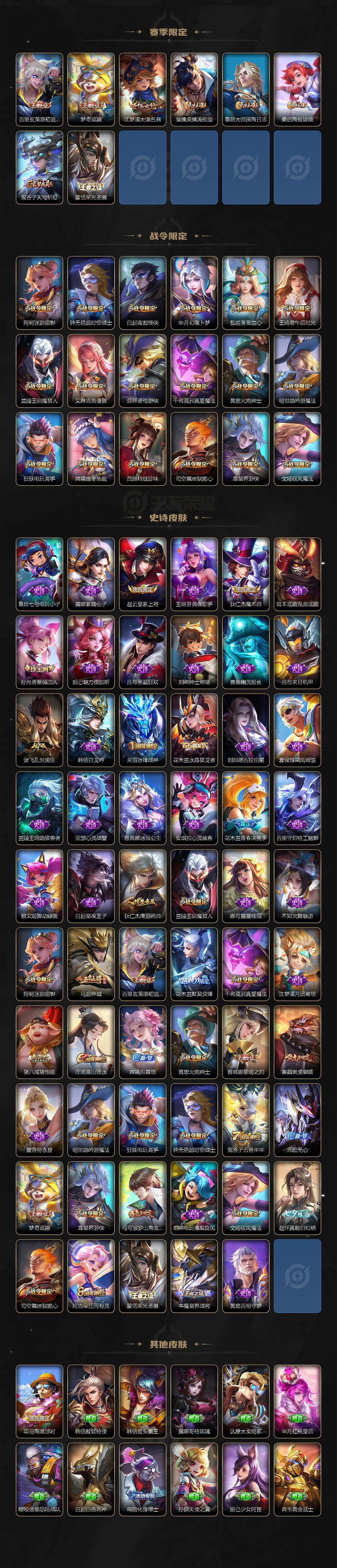 WZ03411537王者荣耀账号详情图4 WZ03411537王者荣耀账号详情图4