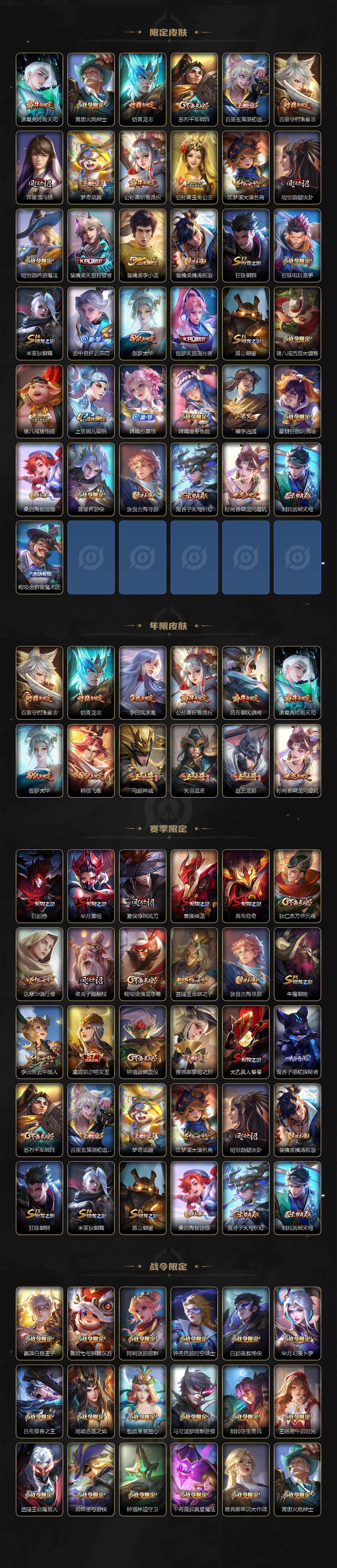 WZQM44129王者荣耀账号详情图5