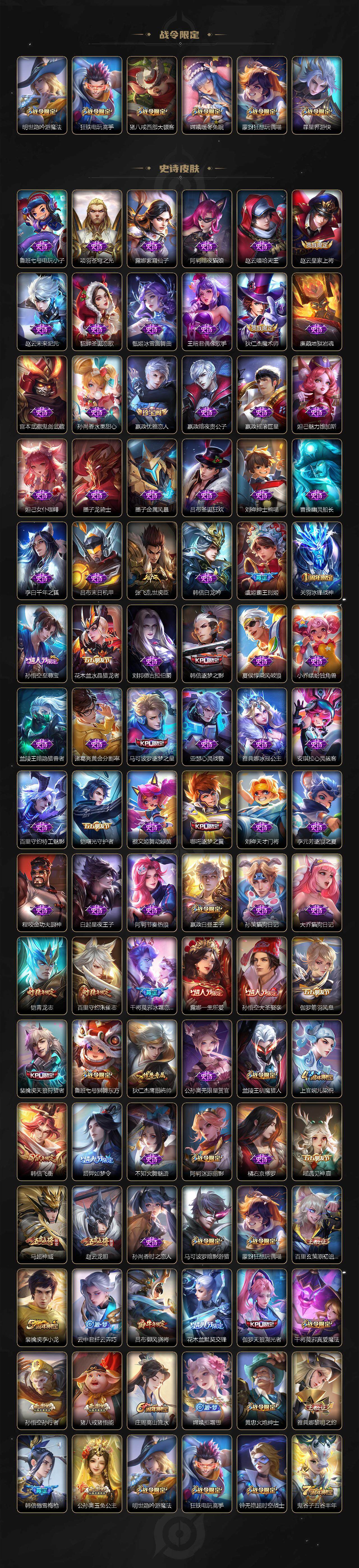 WZQM44129王者荣耀账号详情图6