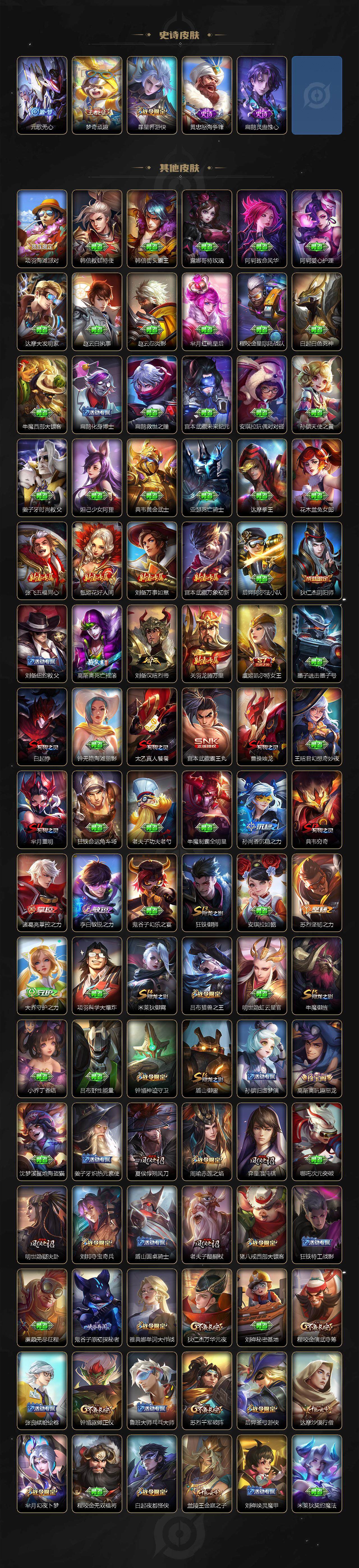 WZQM44129王者荣耀账号详情图7