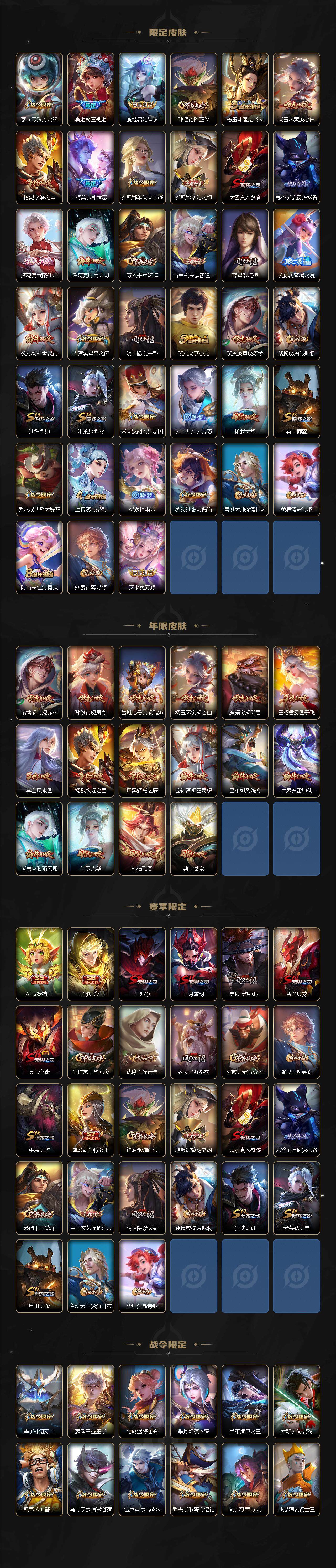 WZ0346012王者荣耀账号详情图3 WZ0346012王者荣耀账号详情图3