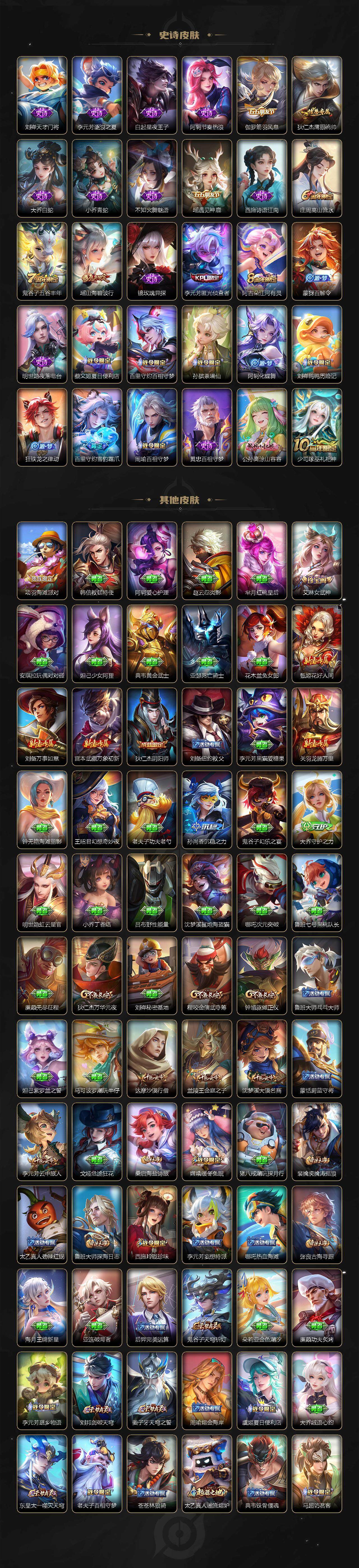 WZCMW42623王者荣耀账号详情图3