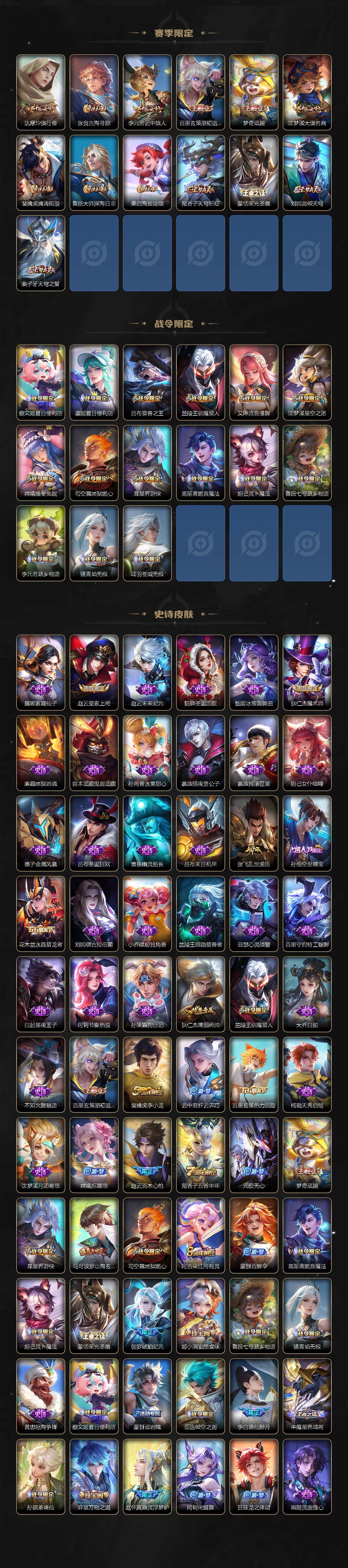 WZCMW42633王者荣耀账号详情图3