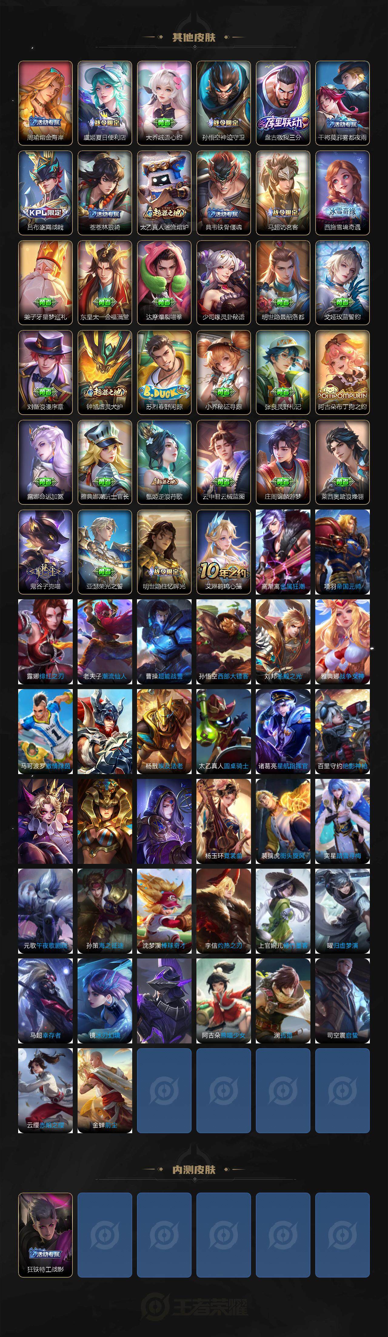 WZCMW42633王者荣耀账号详情图5