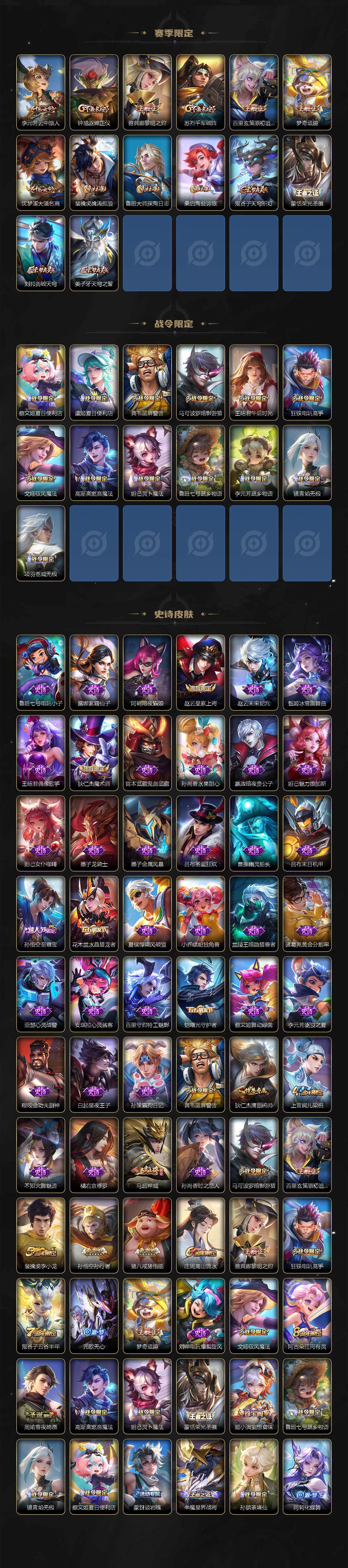 WZEY42702王者荣耀账号详情图4