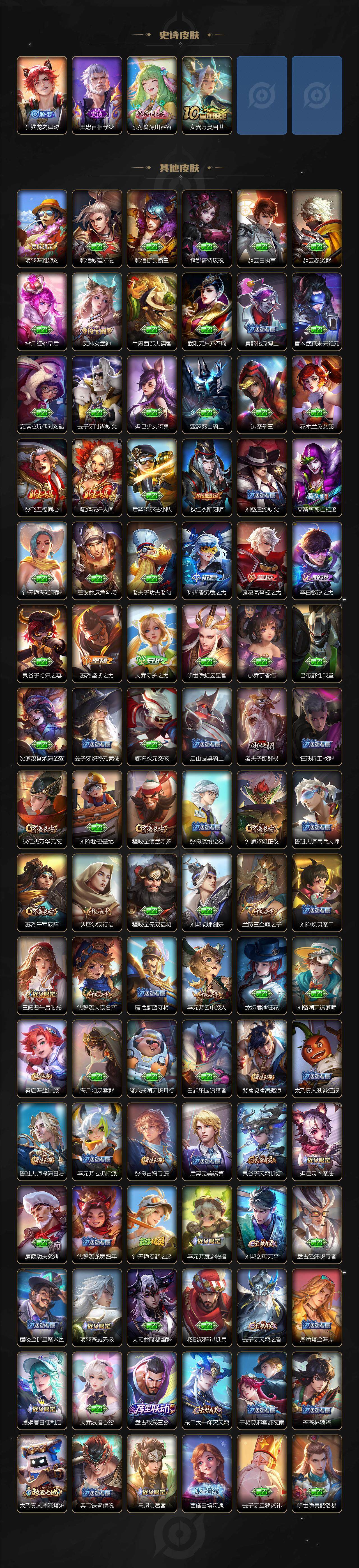 WZEY42702王者荣耀账号详情图5