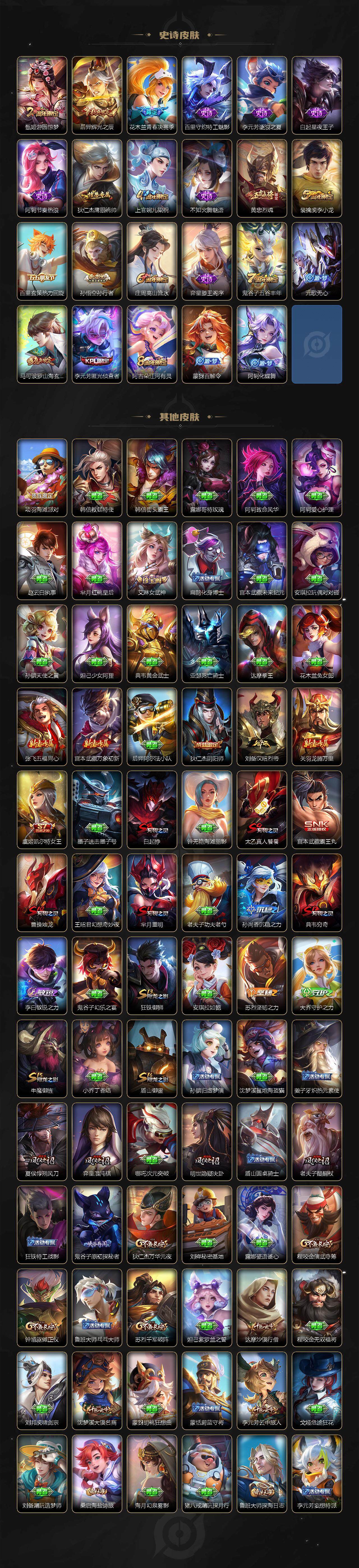 WZCMW42654王者荣耀账号详情图3