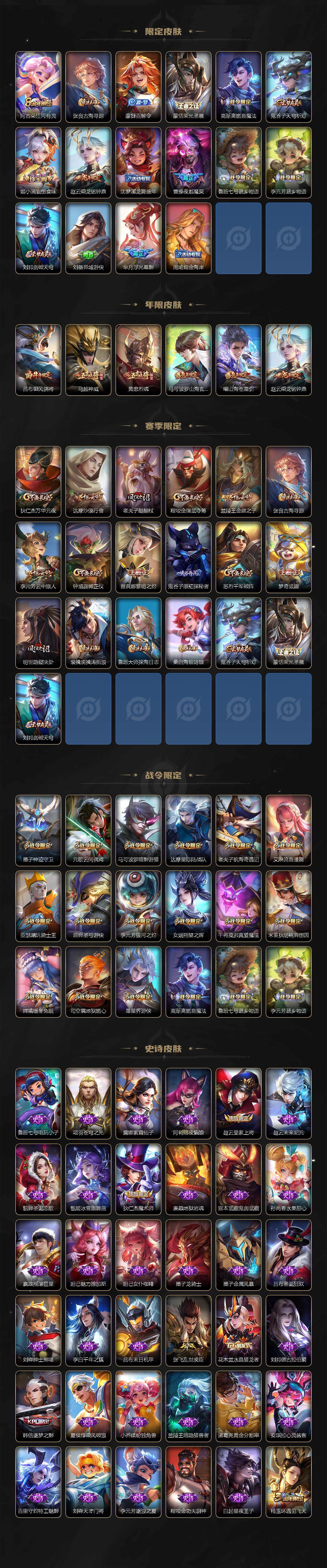 WZCMW42681王者荣耀账号详情图3