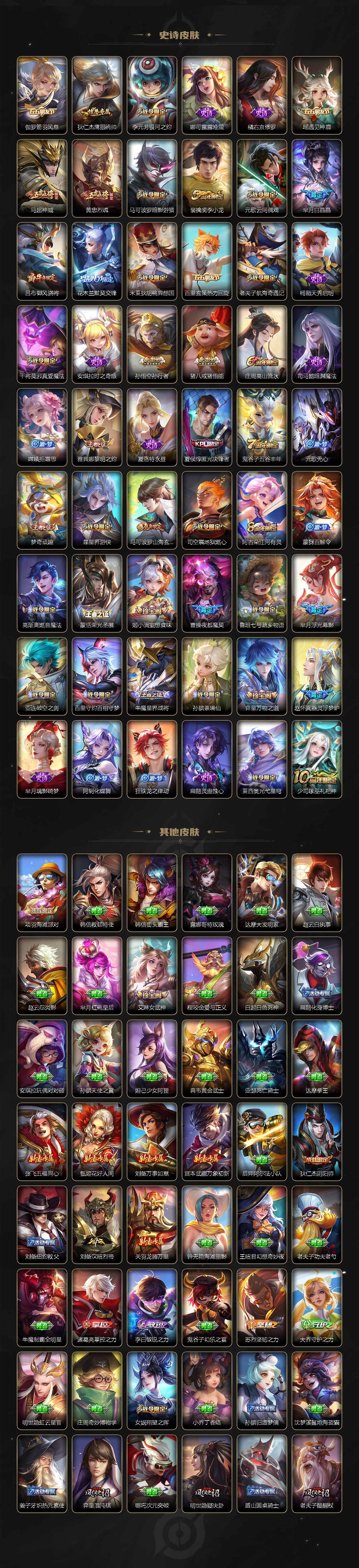 WZCMW42681王者荣耀账号详情图4