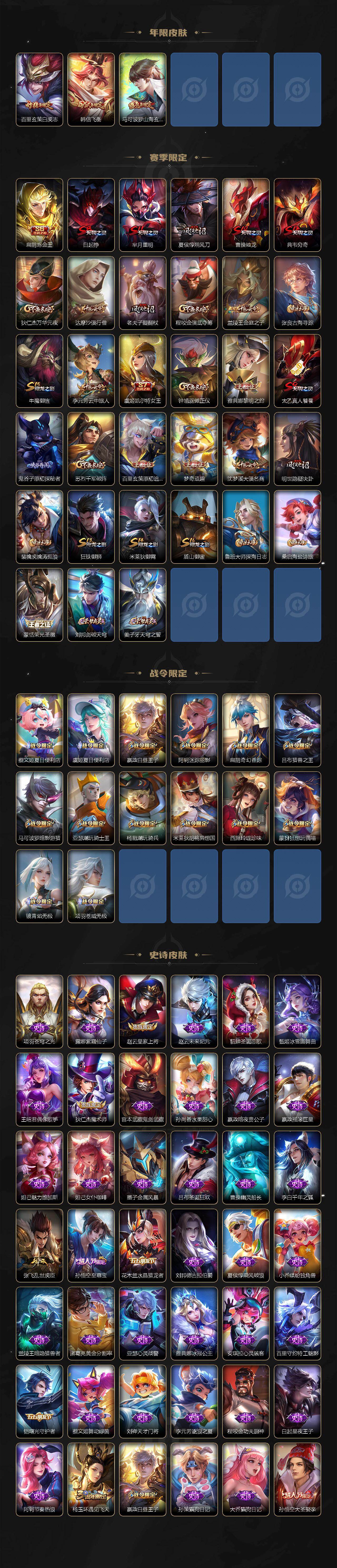 WZCMW463947王者荣耀账号详情图3