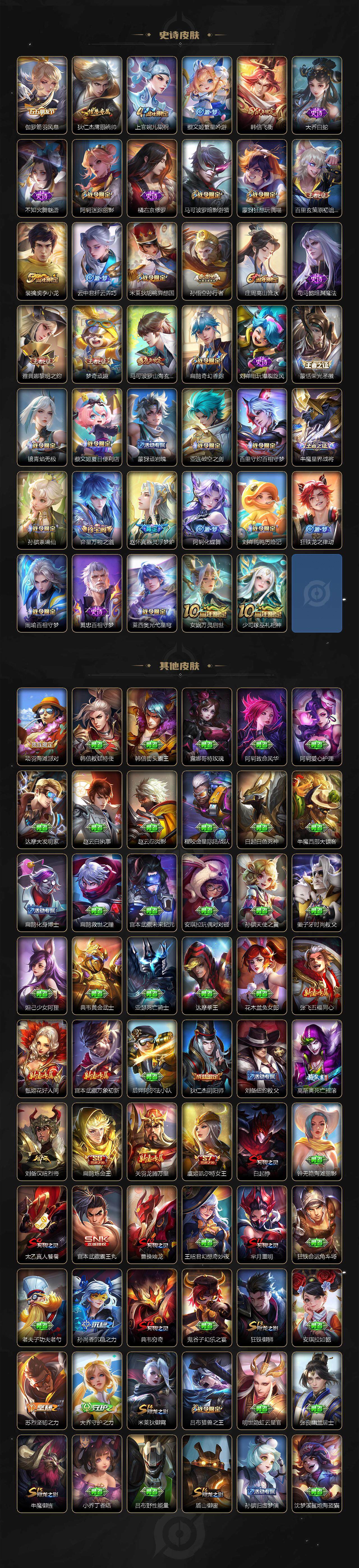 WZCMW463947王者荣耀账号详情图4