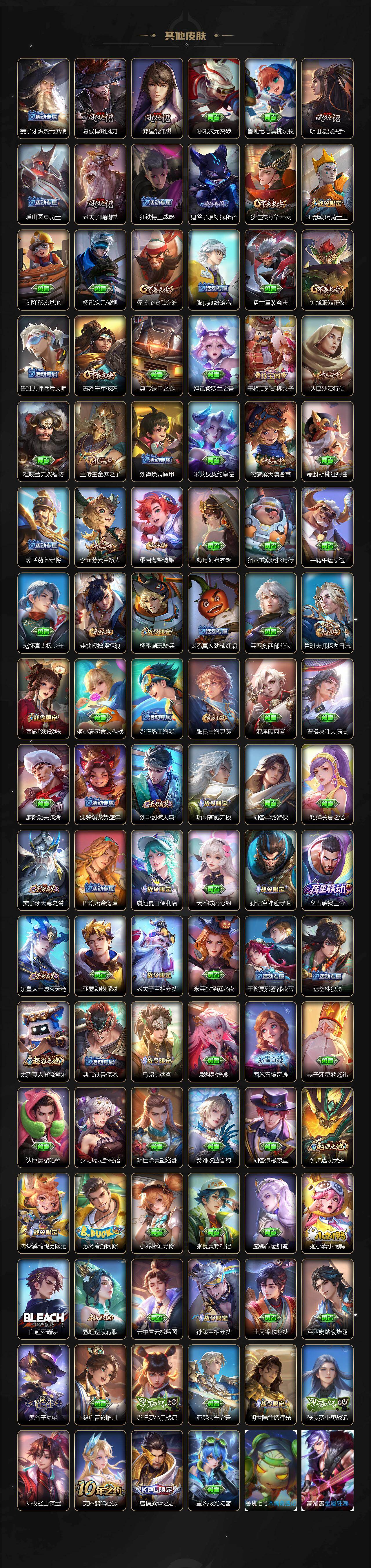 WZCMW463947王者荣耀账号详情图5