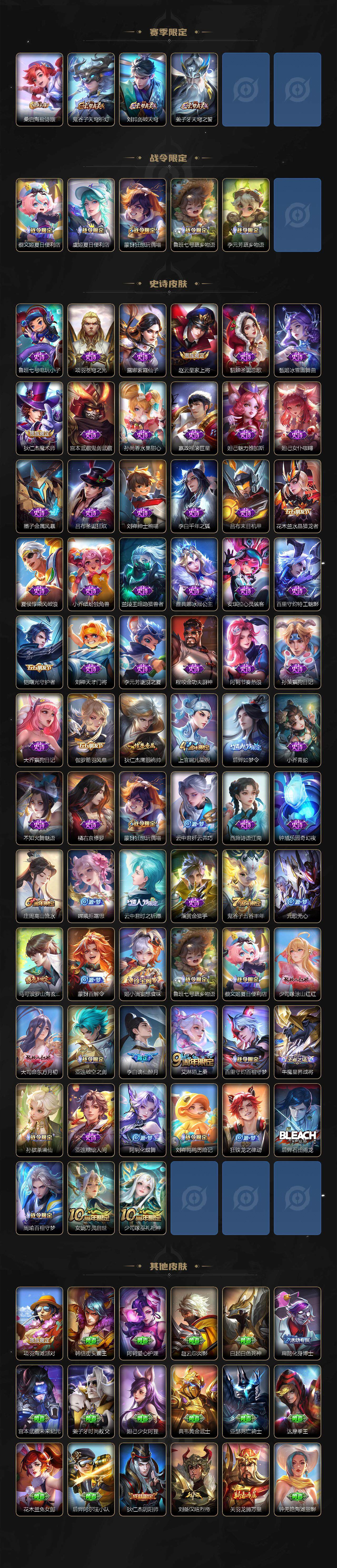 WZ0346103王者荣耀账号详情图3