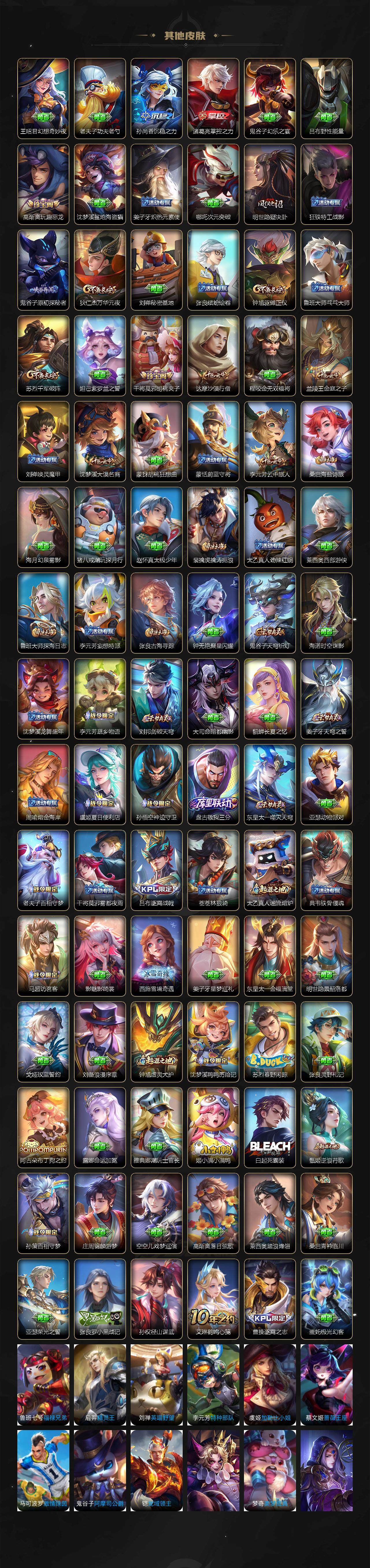 WZ0346103王者荣耀账号详情图4