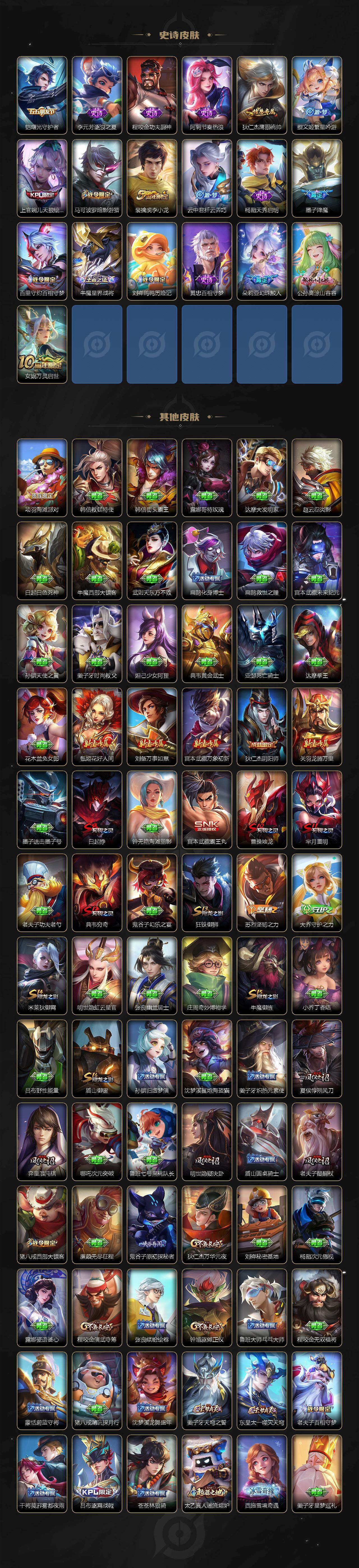 WZ0346105王者荣耀账号详情图3