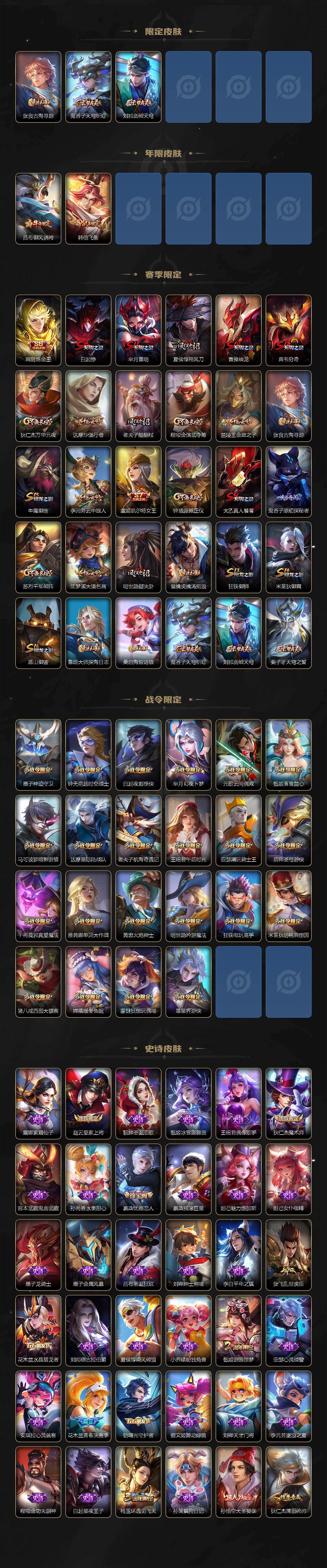 WZCMW463722王者荣耀账号详情图3 WZCMW463722王者荣耀账号详情图3