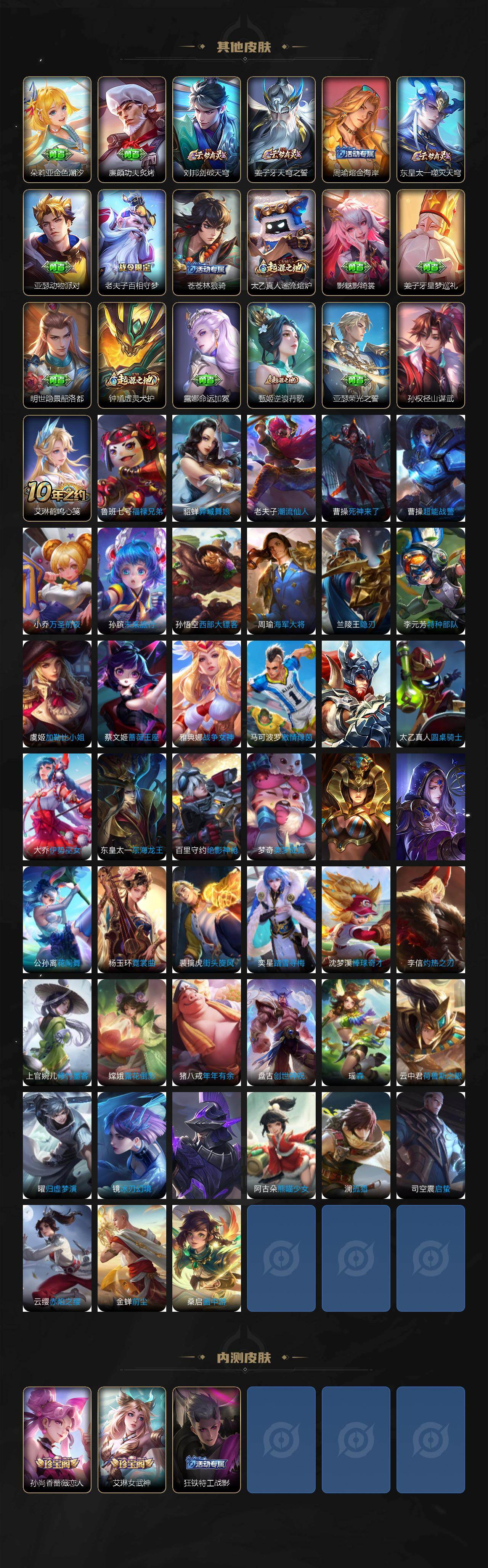 WZ0346106王者荣耀账号详情图5 WZ0346106王者荣耀账号详情图5