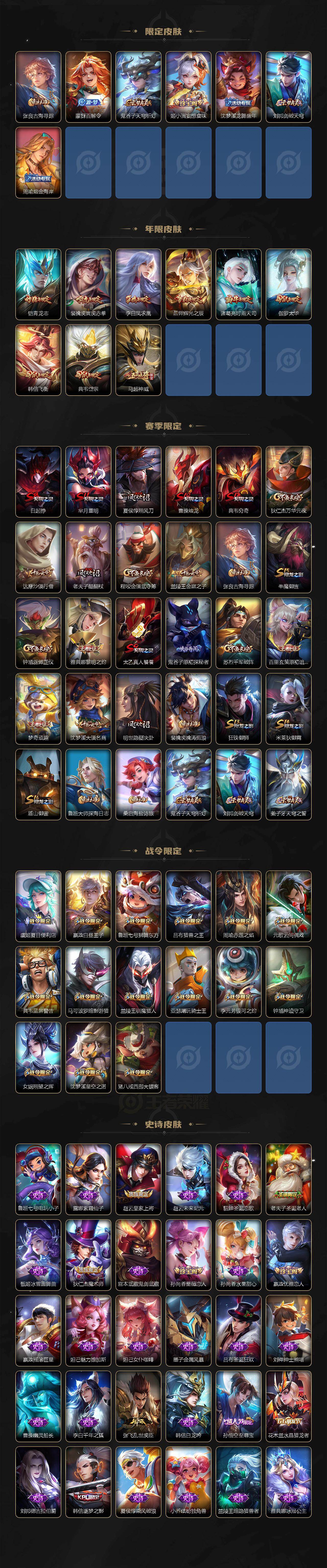 WZ0346101王者荣耀账号详情图3