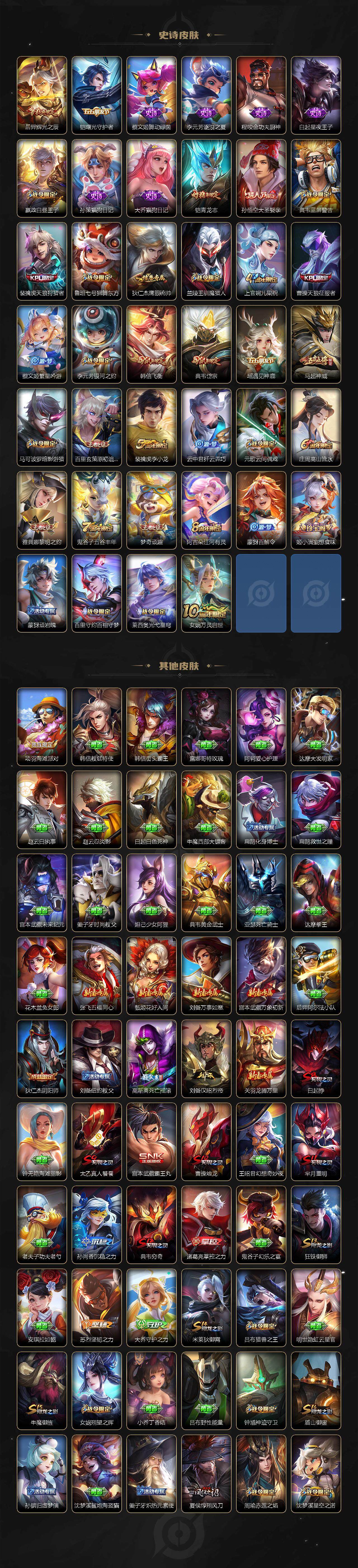 WZ0346101王者荣耀账号详情图4