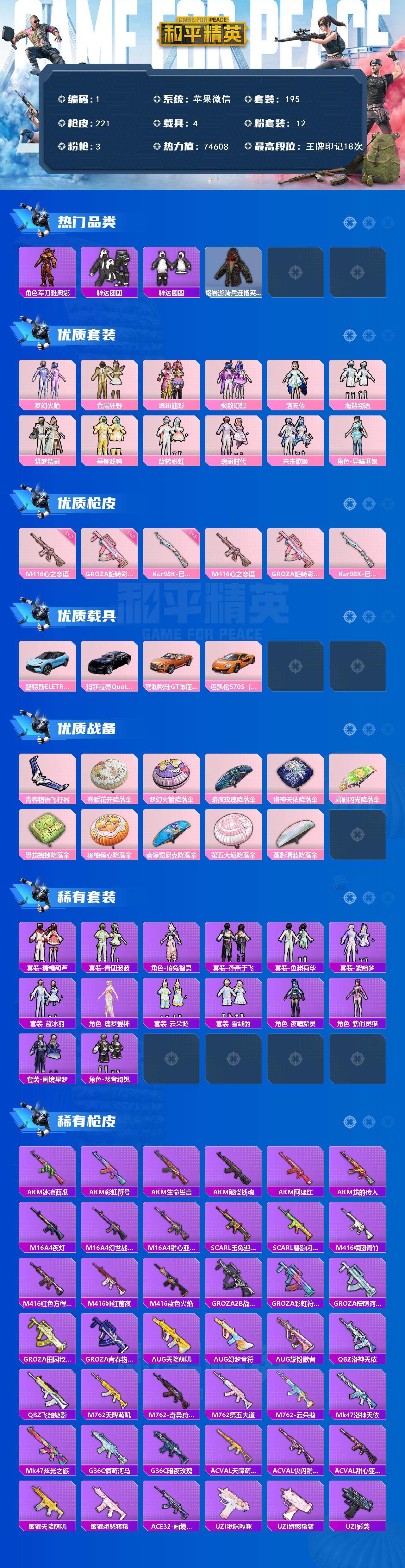 HPCMW412068和平精英账号详情图2 HPCMW412068和平精英账号详情图2