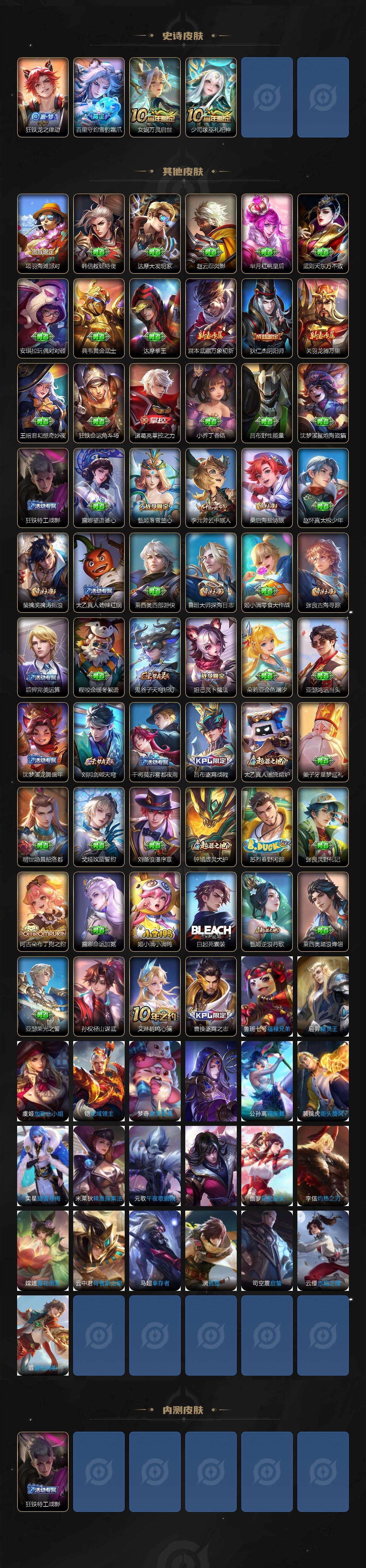 WZLFY42834王者荣耀账号详情图3